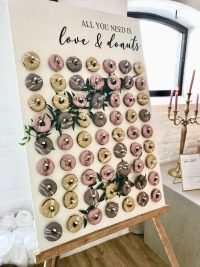 Donitsiseinä Donitsiseinä